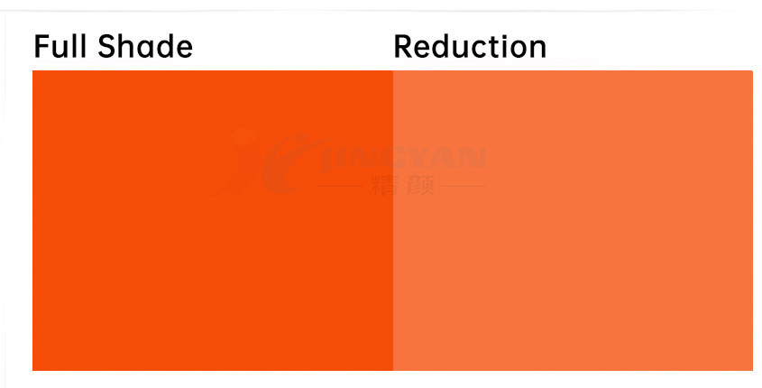 有机颜料橙43色卡图
