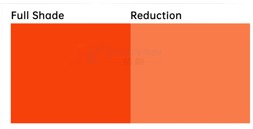 有机颜料橙64颜色色卡展示
