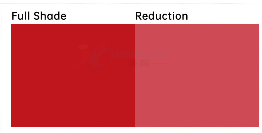 偶氮缩合颜料红144原色与冲淡色示意