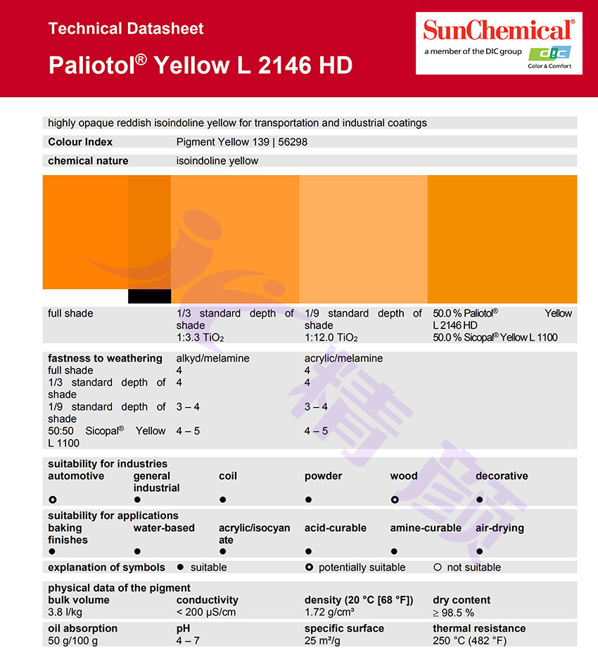 巴斯夫L2146HD涂料用高遮盖红相黄有机颜料TDS报告